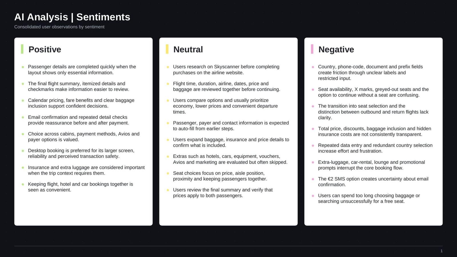 AI Analysis Sentiments