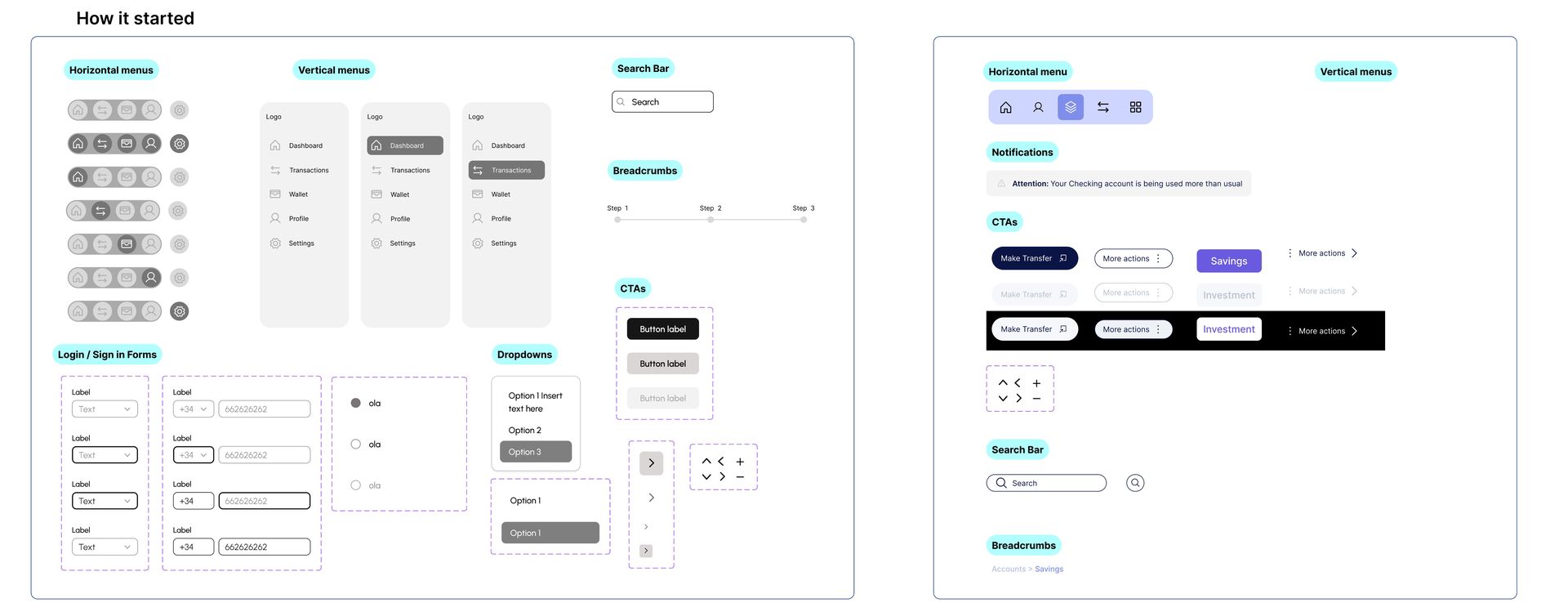 Component references board