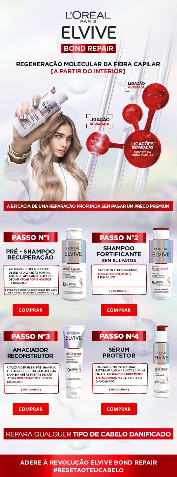 L'Oréal Elvive Bond Repair newsletter