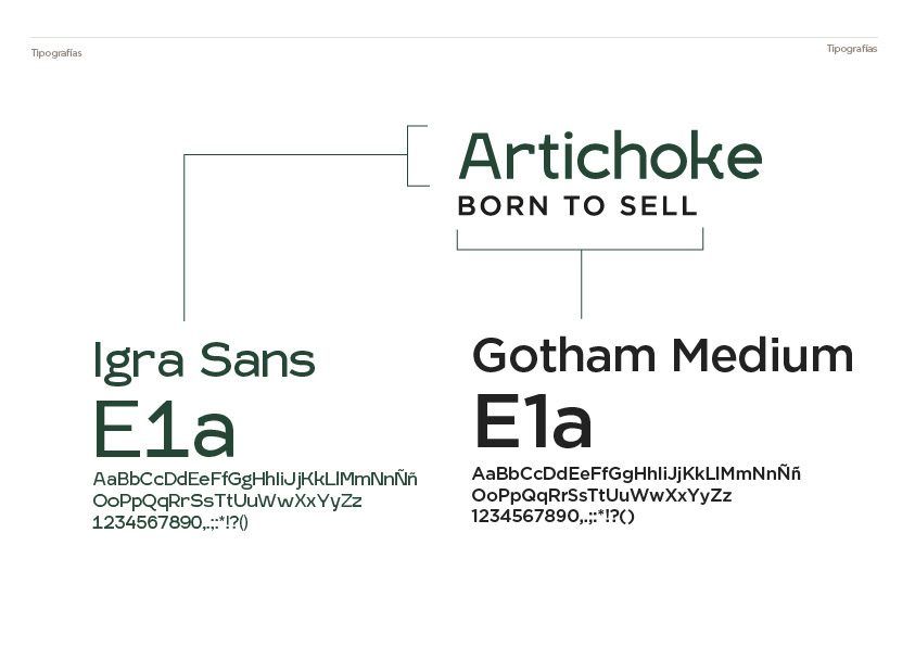 Tipografías corporativas Gotham
