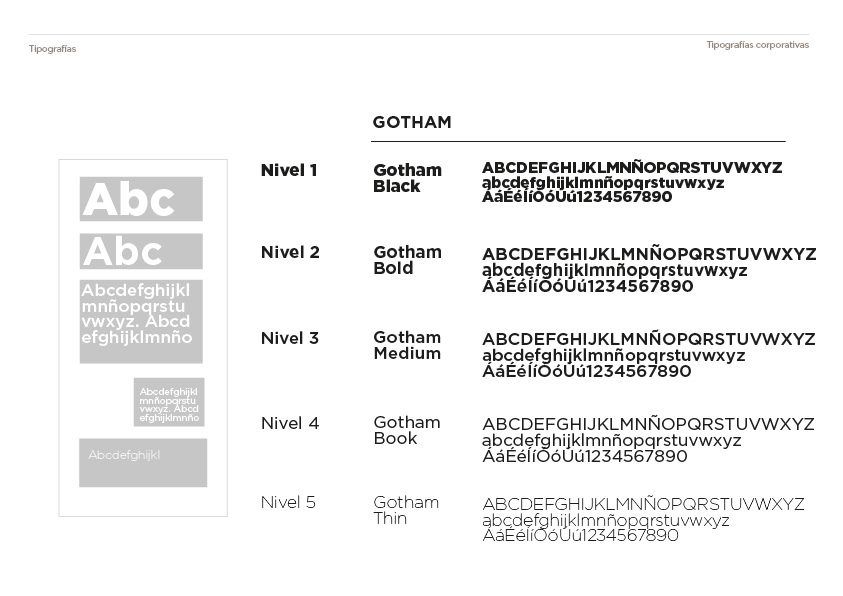 Sistema tipográfico Igra Sans y Gotham